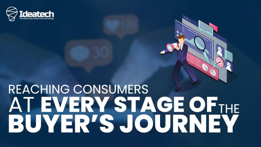 reaching consumers at every stage of the buyers journey